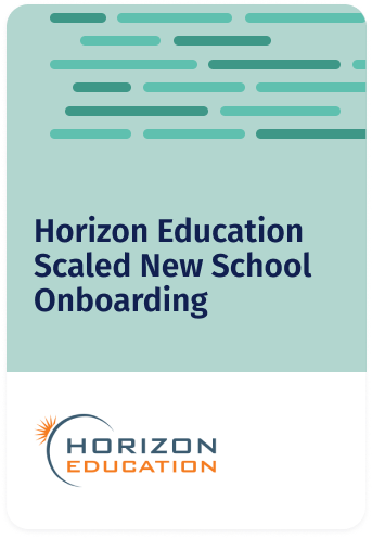 Case Study Horizon Education-2