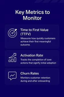 Key Metrics to Measure Customer Onboarding Best Practices