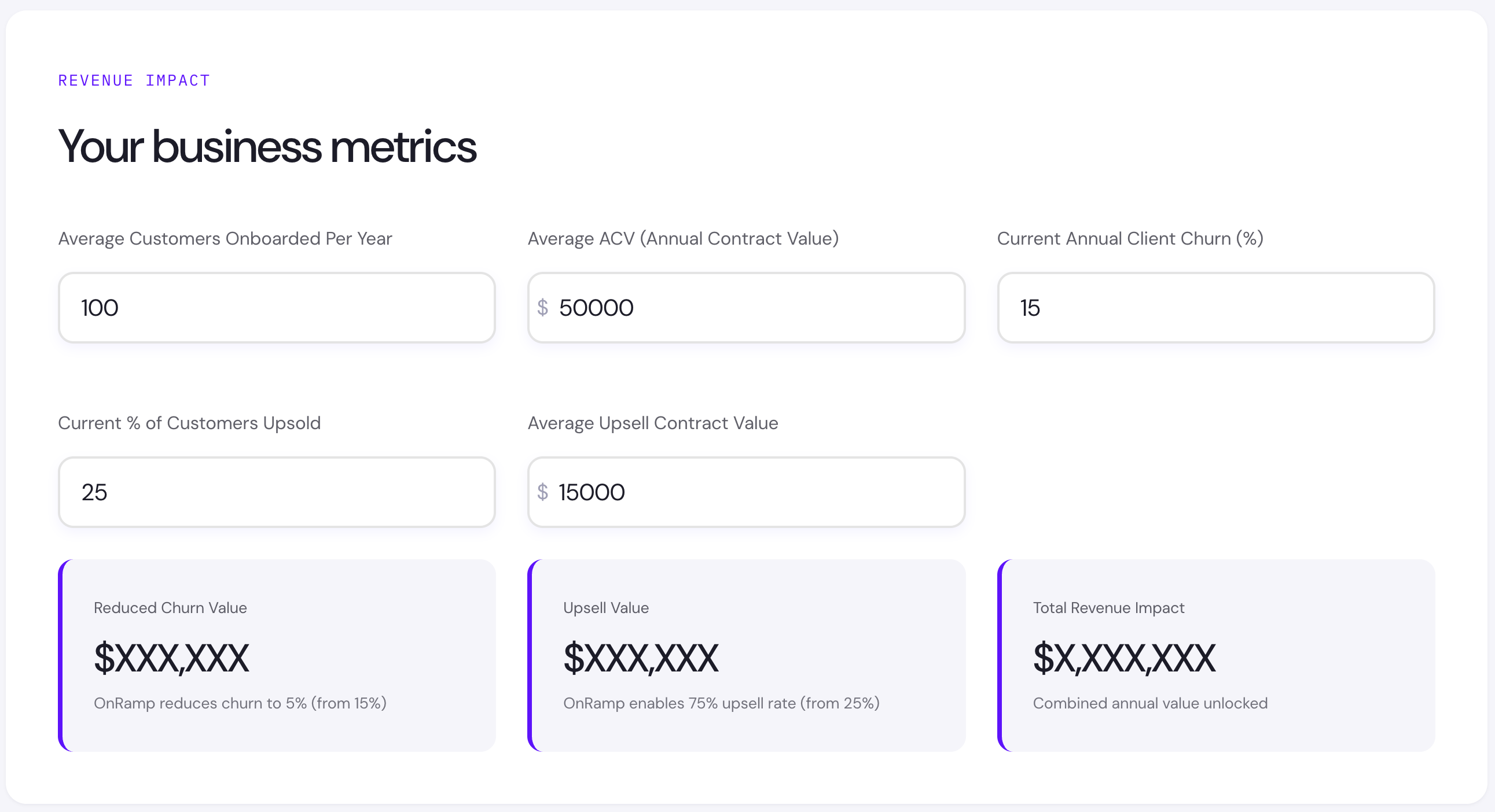 OnRamp ROI Calculator